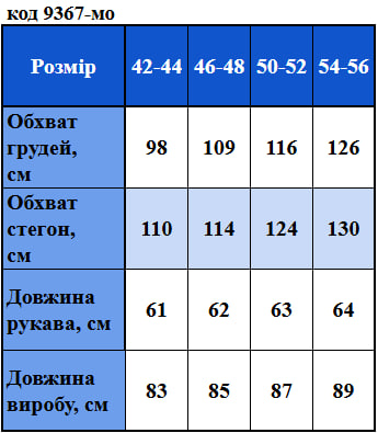 Таблица размеров