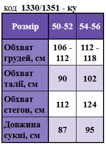 Таблица размеров