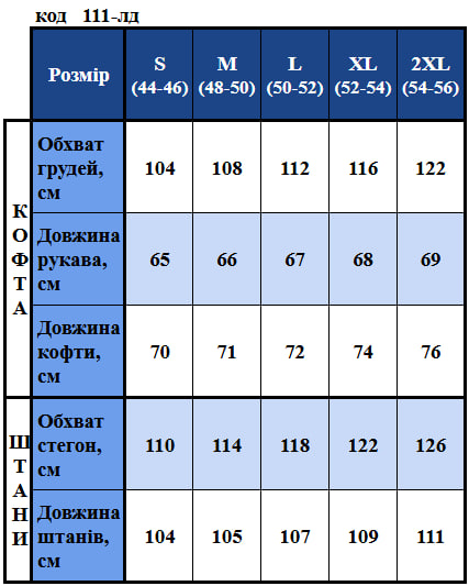 Таблица размеров