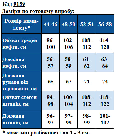 Таблица размеров
