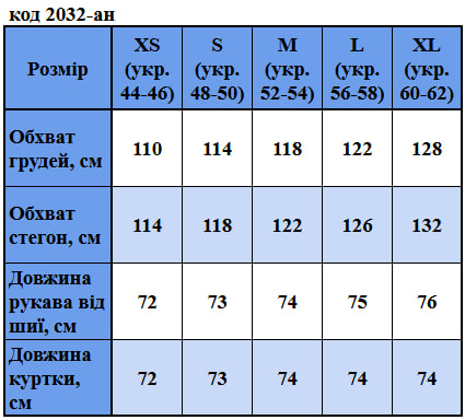 Таблица размеров