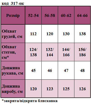 Таблица размеров