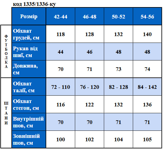 Таблица размеров