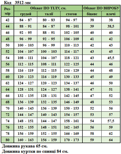 Таблица размеров