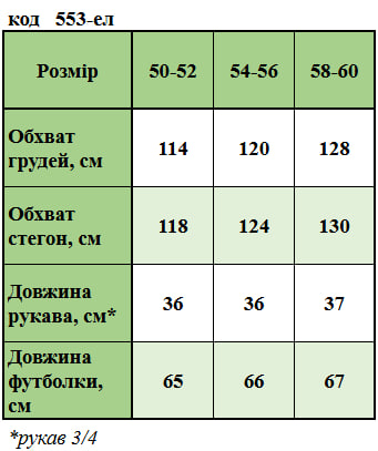 Таблица размеров