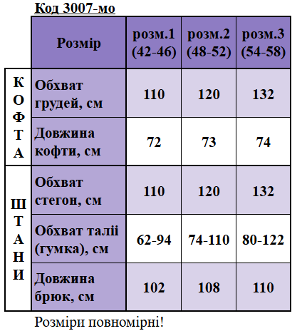 Таблица размеров