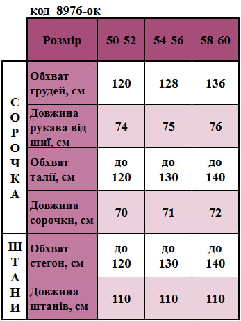 Таблица размеров