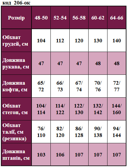 Таблица размеров