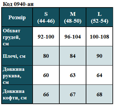 Таблица размеров