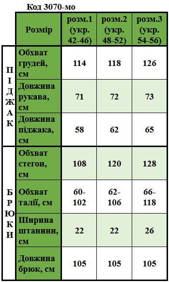 Таблица размеров