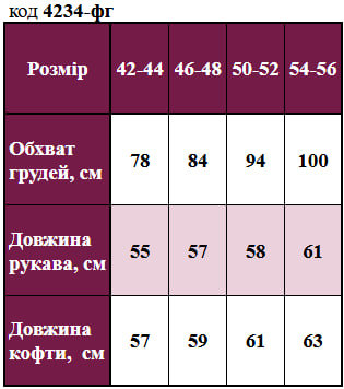 Таблица размеров