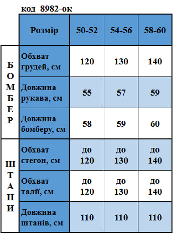 Таблица размеров