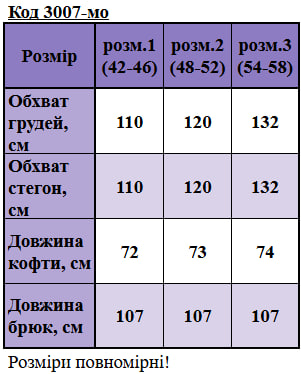 Таблица размеров
