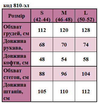 Таблица размеров