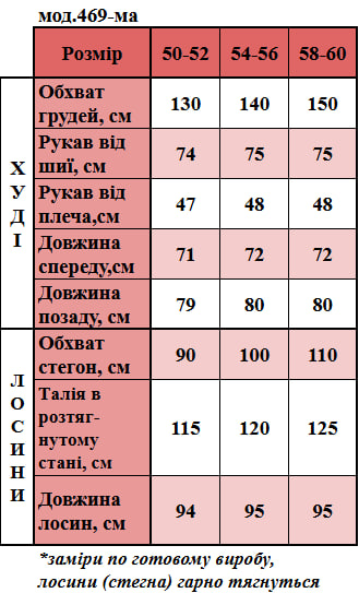 Таблица размеров