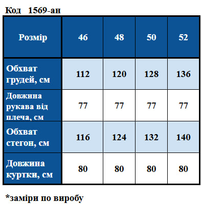 Таблица размеров