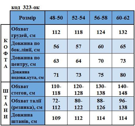 Таблица размеров