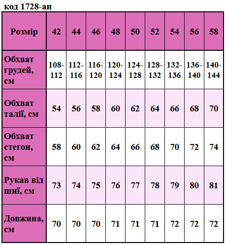 Таблица размеров