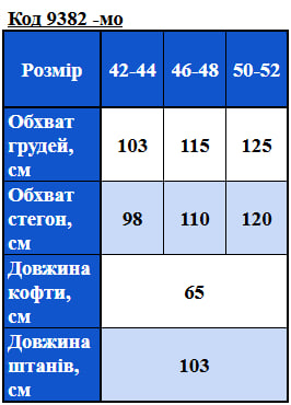 Таблица размеров