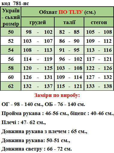 Таблица размеров