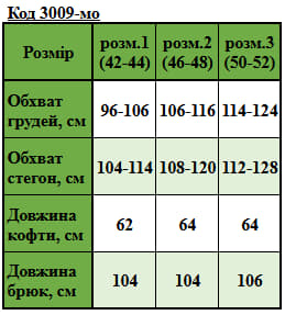 Таблица размеров