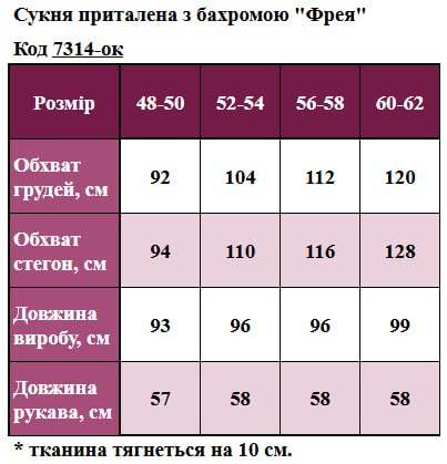 Таблица размеров