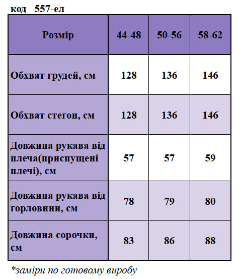 Таблица размеров