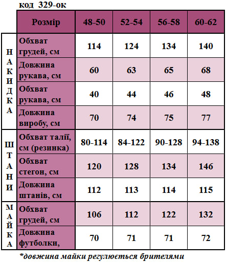 Таблица размеров