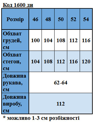 Таблица размеров