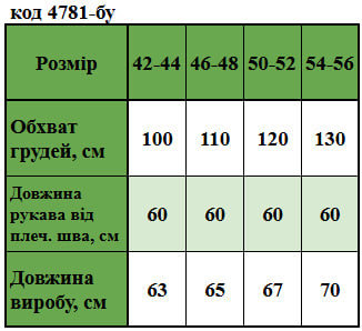 Таблица размеров