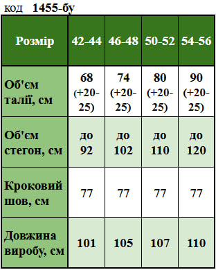 Таблица размеров