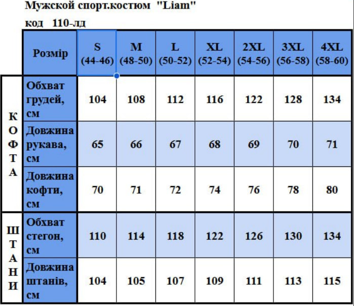 Таблица размеров