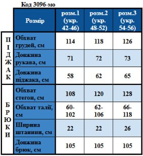 Таблица размеров