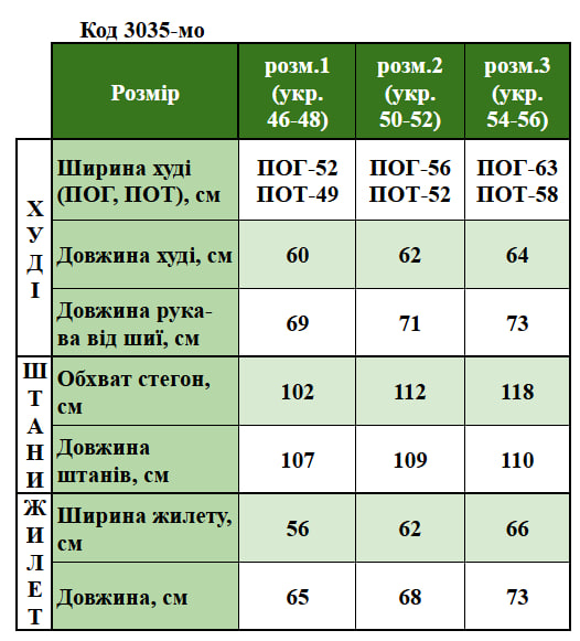 Таблица размеров