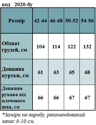 Таблица размеров
