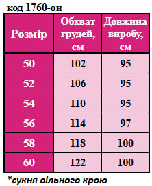 Таблица размеров