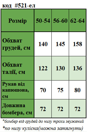 Таблица размеров