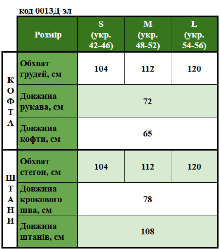 Таблица размеров