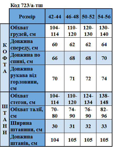 Таблица размеров