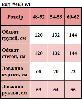 Таблица размеров