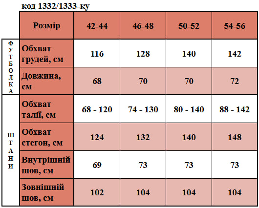Таблица размеров