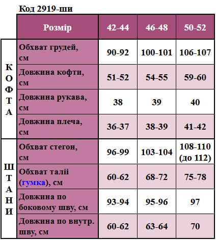 Таблица размеров