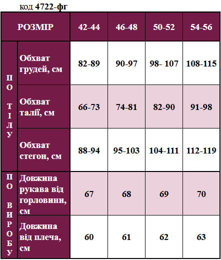 Таблица размеров