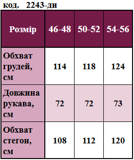 Таблица размеров