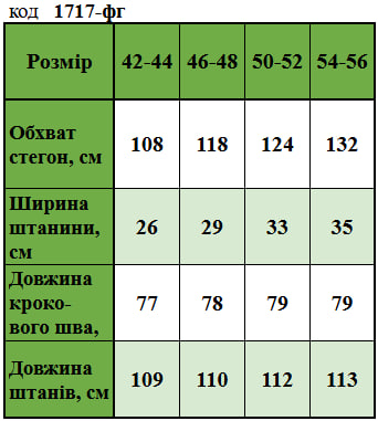 Таблица размеров