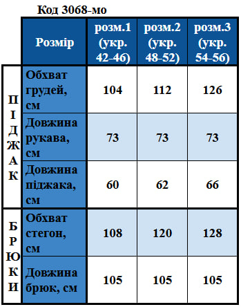 Таблица размеров
