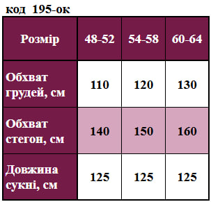 Таблица размеров