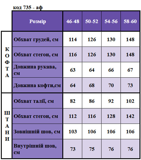 Таблица размеров