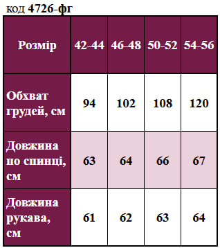 Таблица размеров