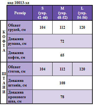 Таблица размеров